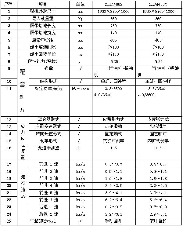 QQ截图20170504151210.jpg